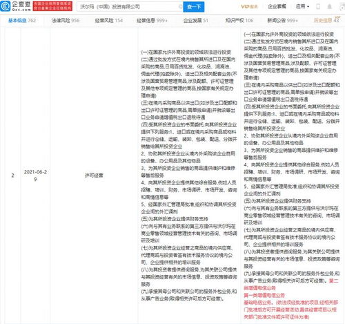 沃爾瑪擴大經營版圖，新增電信業務賦能未來發展