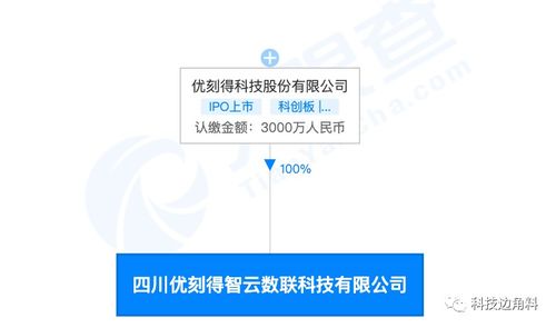 UCloud成立四川優刻得智云數聯公司，拓展工程建設與增值電信業務