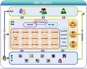 創(chuàng)正信息化 一站式IT解決方案提供商，賦能企業(yè)數(shù)字化轉(zhuǎn)型
